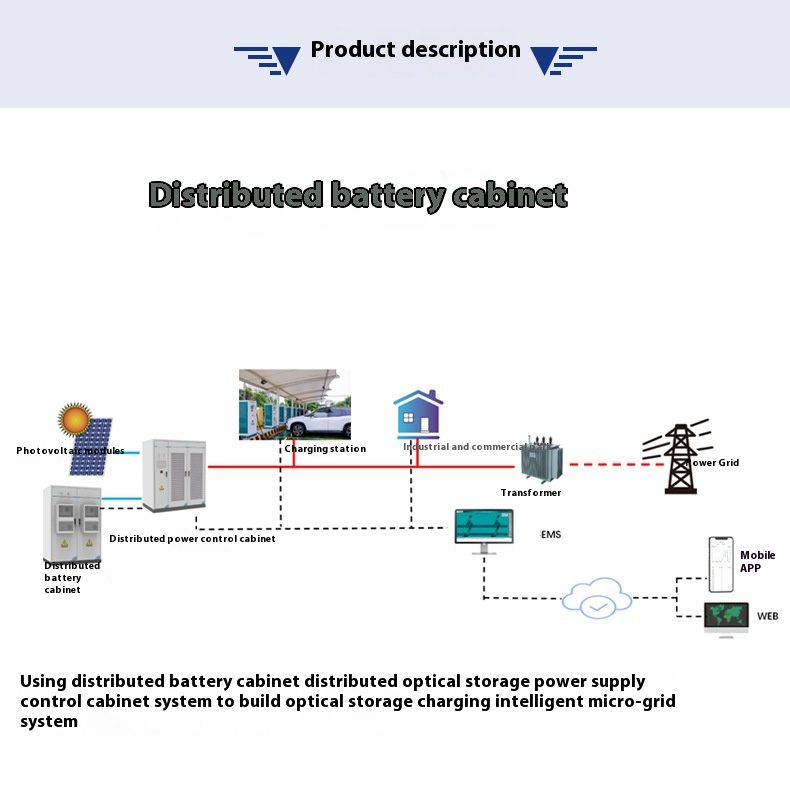 Wholesale CATL 768V 280AH High-Pressure Lithium Battery Energy Storage System Stackable Home Outdoor Industrial Commercial Use
