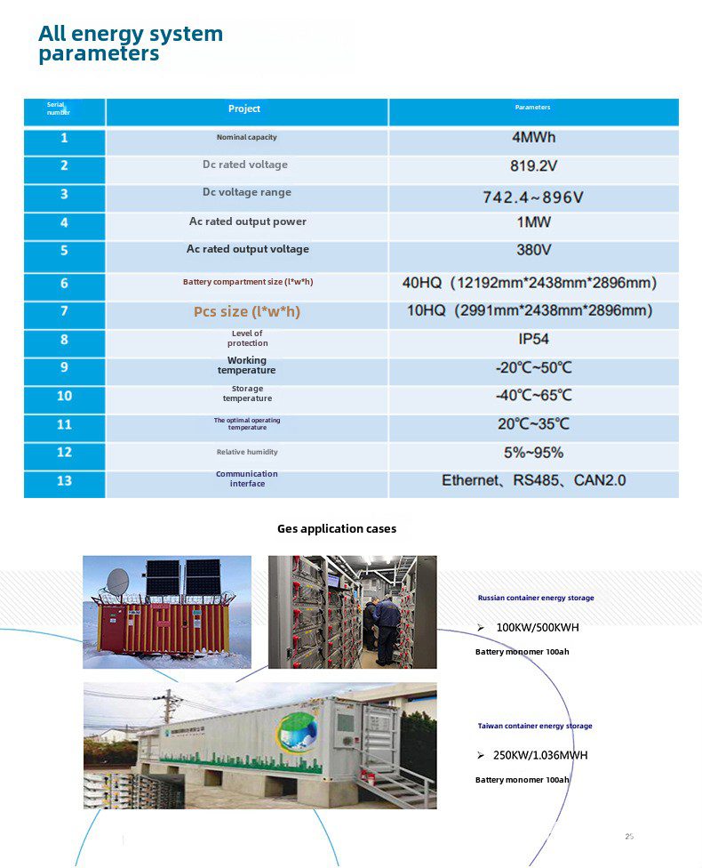1MW/4MWH Energy Storage Lithium Battery Container System CAN Large Power Station Industry Commercial Backup Power Supply