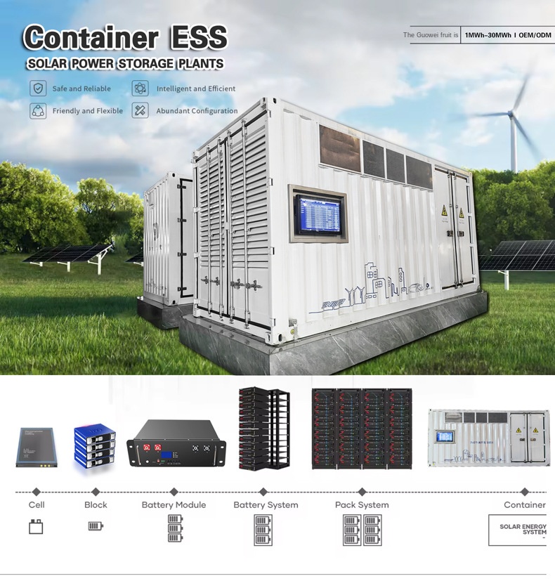 Large Energy Storage Photovoltaic Container 1MWH 2O 40 Feet High 1500V High-Temperature BMS PCS Bus Cabinet Lifepo4 Battery Air