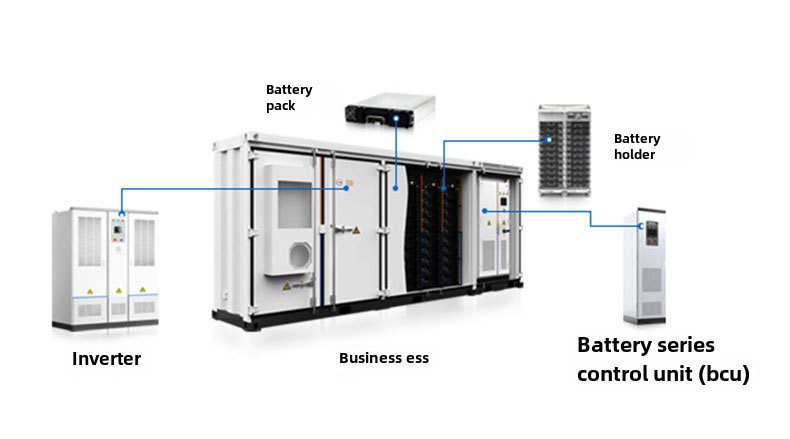 Industrial Commercial High-Performance 215kWh All-In-One Solar Photovoltaic Energy Storage Machine Lithium Storage Lifepo4