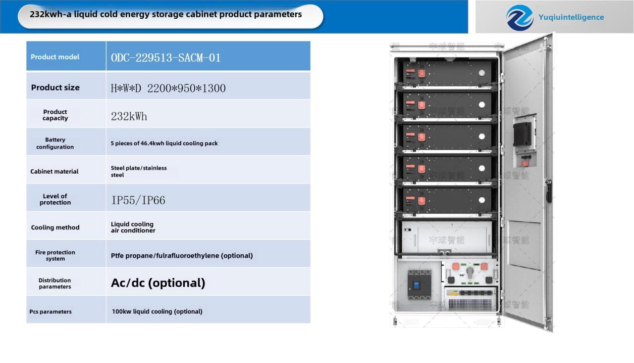 Industrial Commercial 215kwh Energy Storage System Lifepo4 Powered Distributed Power Station Grain Industry Peak Filler