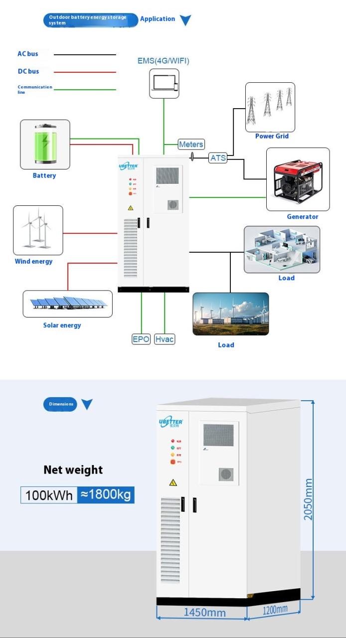 All-In-One 100kwh Solar Photovoltaic Energy Storage System Easy Installation Industrial Commercial Lithium Iron Lifepo4