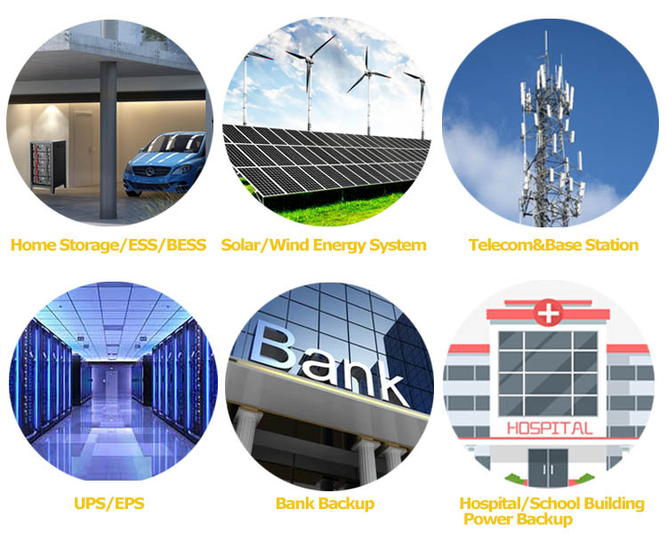 BESS Container with Lifepo4 215KW to 1000KW High Voltage Power System Industrial & Commercial Lithium-Ion Energy Storage