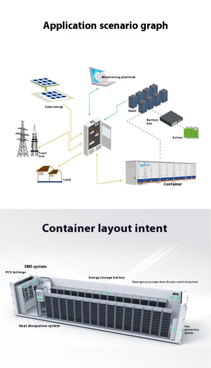 Customizable 1MWH-5MWH Commercial Solar Photovoltaic Energy Storage Cabinet Lithium Ion Battery Industrial Liquid Cooling System