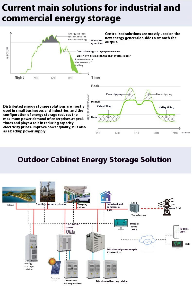 Wholesale CATL 768V 280AH High-Pressure Lithium Battery Energy Storage System Stackable Home Outdoor Industrial Commercial Use
