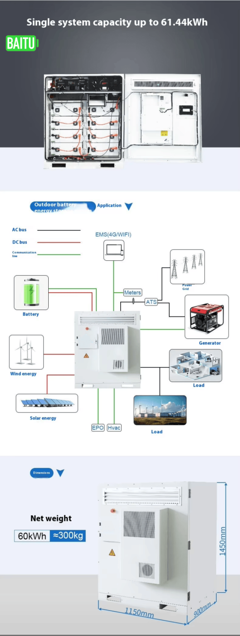 All-In-One 60kwh Industrial & Commercial Energy Storage System Solar Photovoltaic Power Generation with Lifepo4 Battery