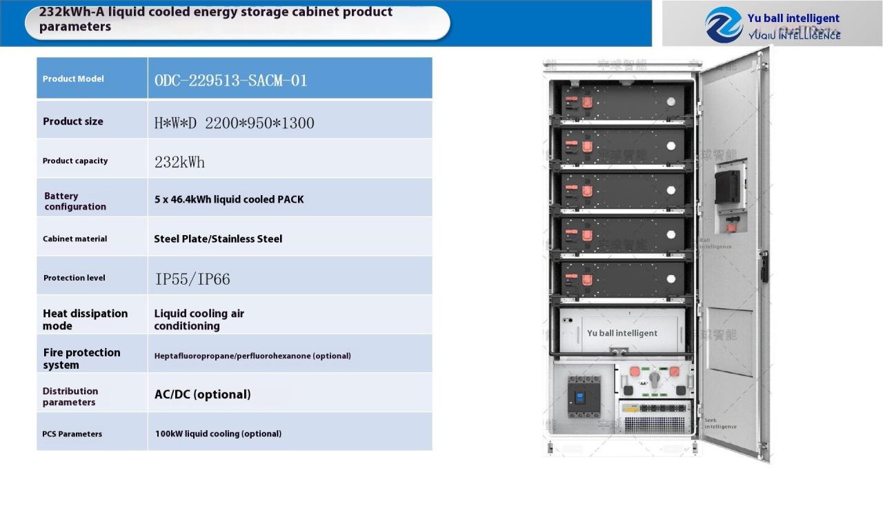 Customized outdoor Electric Energy Storage Cabinet Industrial and Commercial Off-Grid Lithium Battery System for Outdoor Use